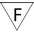 Inflammable surfaces (F)